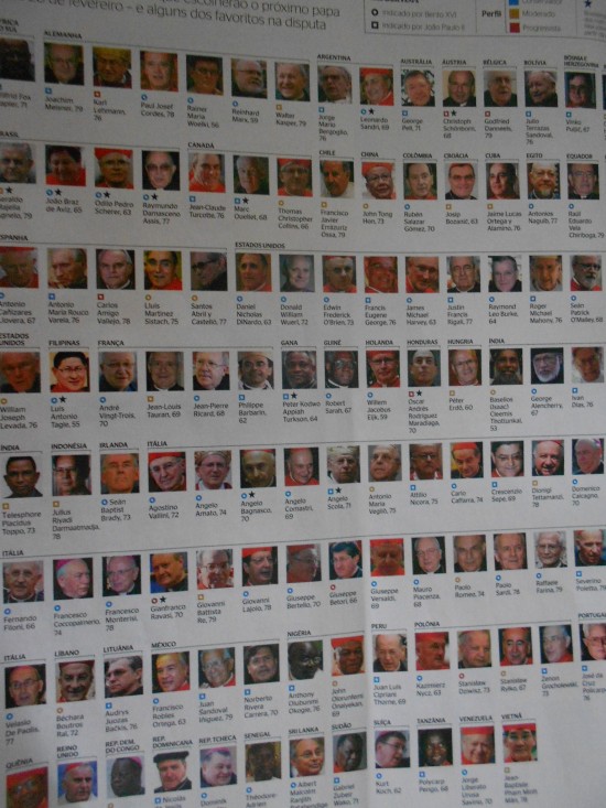 Reprodução a partir da Revista Época - Cardeais eleitores