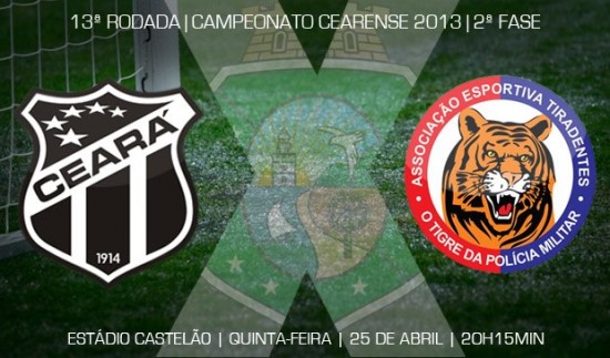 Ceará x Tiradentes – Pra seguir no topo (Imagem: Cearasc.com/Divulgação)