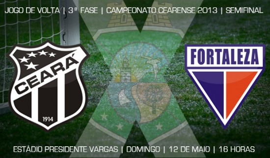 Ceará x Fortaleza – Com a mesma seriedade (Imagem: Cearasc.com/Divulgação)