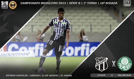 Ceará x Palmeiras - O jogo (Imagem: Cearasc.com/Divulgação)