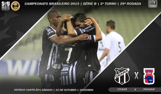 Ceará x Paraná – Jogo de seis pontos (Imagem: Cearasc.com/Divulgação)