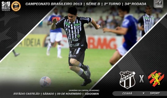 Ceará x Sport – Um leão por vez (Imagem: Cearasc.com/Divulgação)