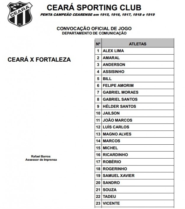 Ceará x Fortaleza
