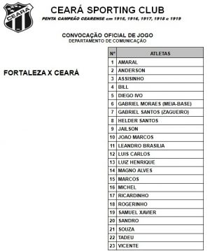Relacionados Fortaleza x Ceará