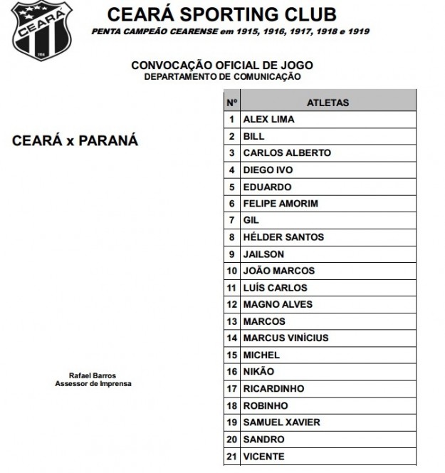Relaionados Ceará x Paraná