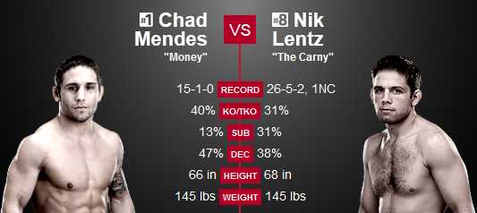 chad-mendes